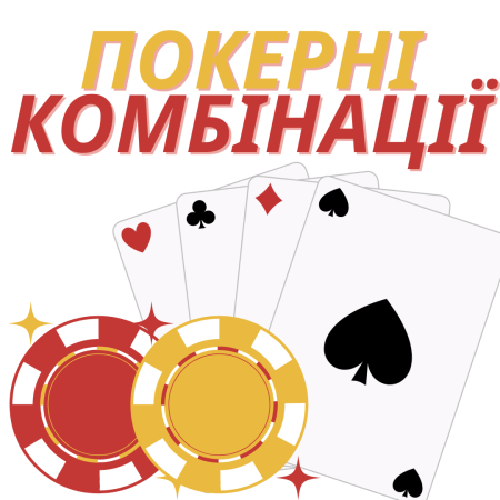 Покерні комбінації – Усі комбінації у покері для початківців з картинками